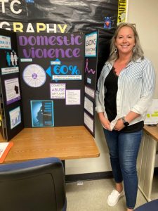 mental health nursing project