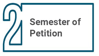 2. Semester of Petition