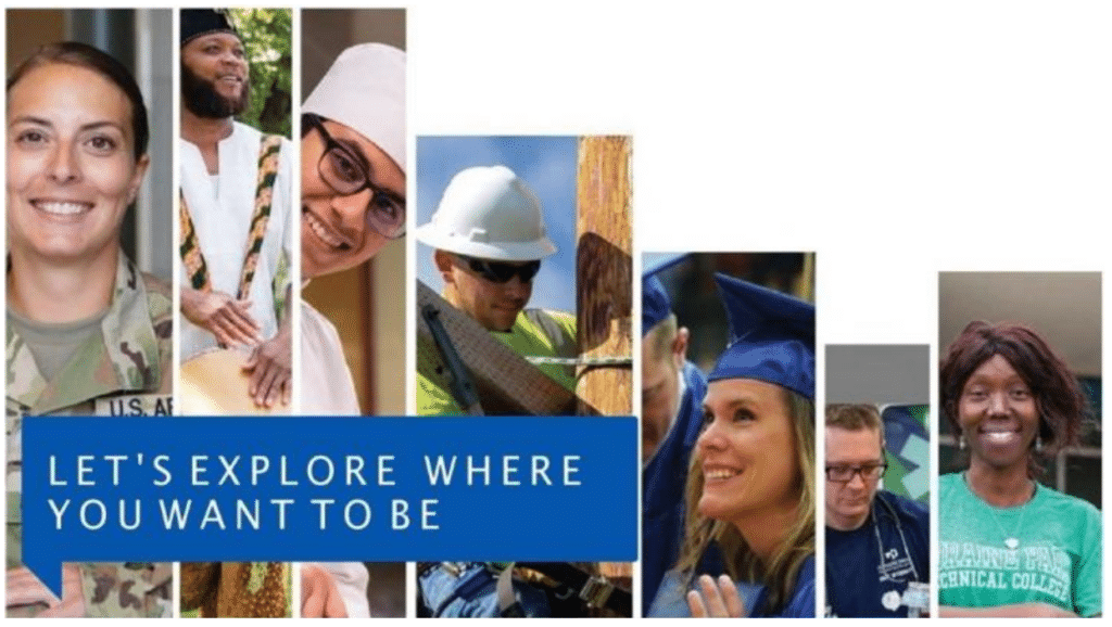 Lets Explore Where You Want To Be